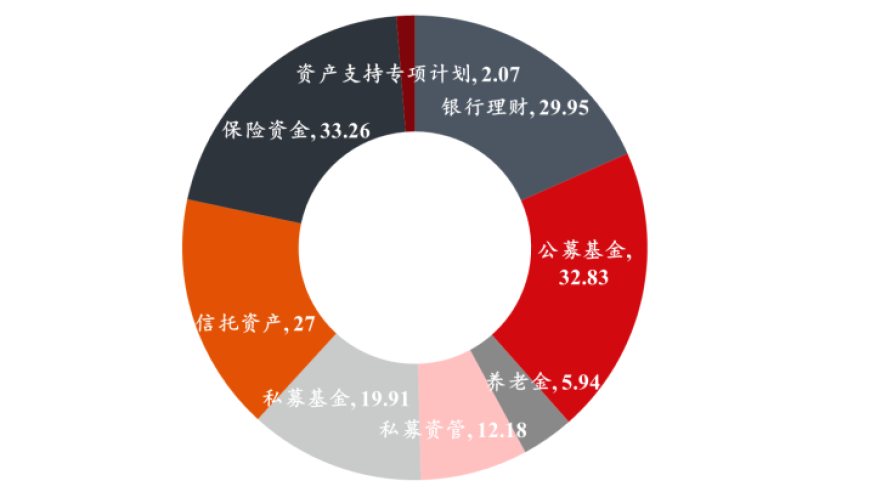外媒：罗德里戈想在皇马书写传奇,2025澳门三肖三码100%,广泛的解释落实方法分析_粉丝版V14.51